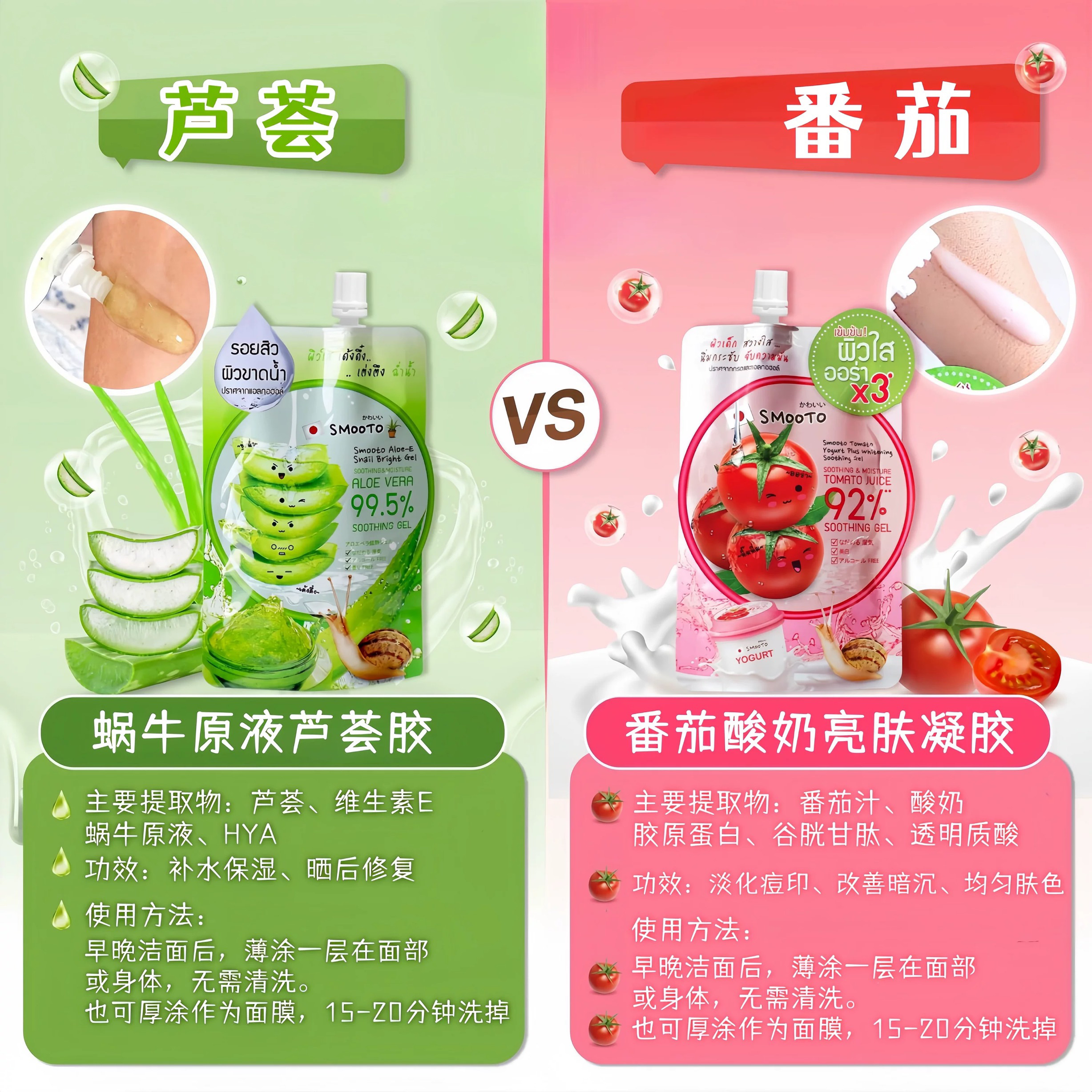 SMOOTO Tomato & Lemon VC Gel M – Snail Cream Gel recenzja i cena