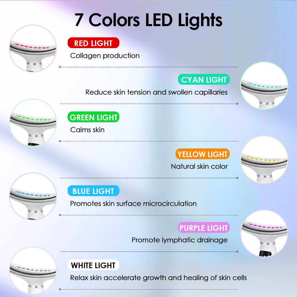 7 Colors LED Lights Face Neck  – Skincare Glowing recenzja i cena