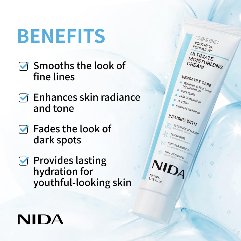 NIDA Moisturizing Cream+Sunscr – Eye Cream Peptide recenzja i cena