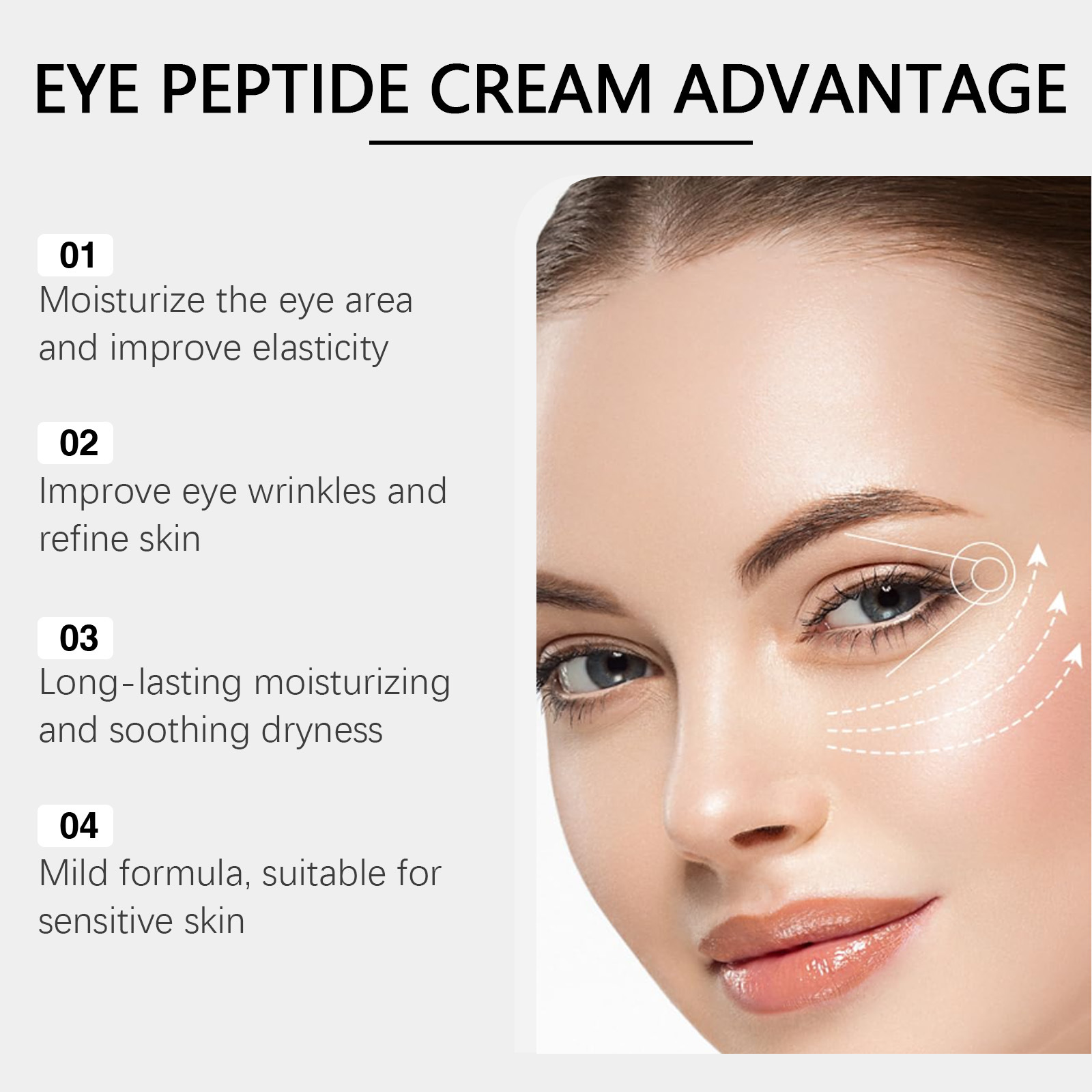 Peptide Lifting Eye Gel Fade F – Eye Cream Peptide recenzja i cena